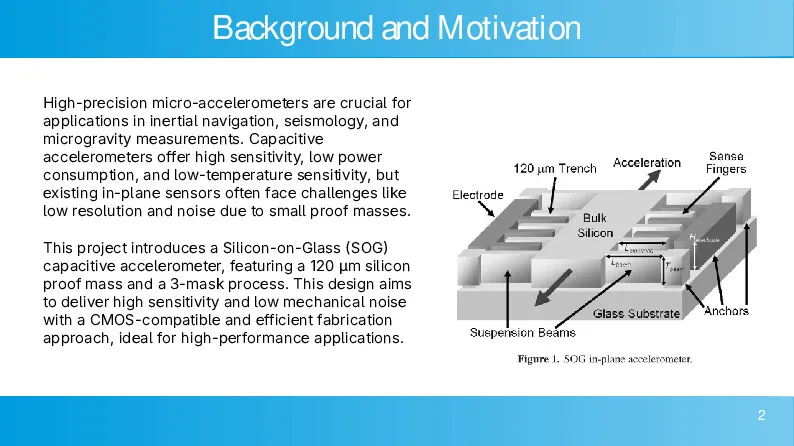 slides